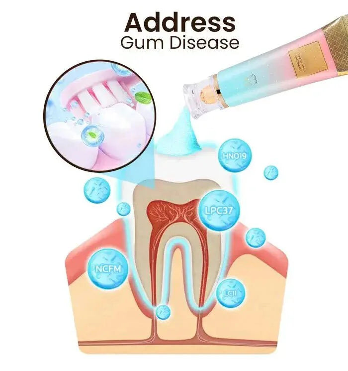 Niacinamide Intensive Whitening Toothpaste