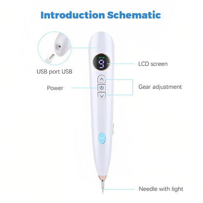 Tattoo Removal Plasma Pen